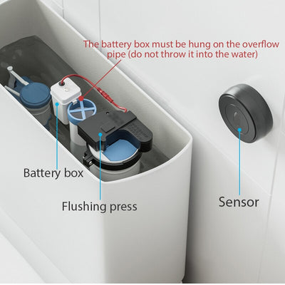 Toilet Automatic Sensor Flusher